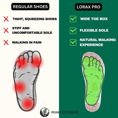 Lorax Pro 2.0 - Healthy & non-slip barefoot shoes (Unisex)(BOGO!)