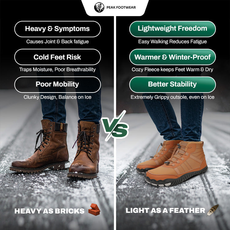 Urban Trekker- Non-slip & waterproof winter barefoot shoe (Unisex) (BOGO)