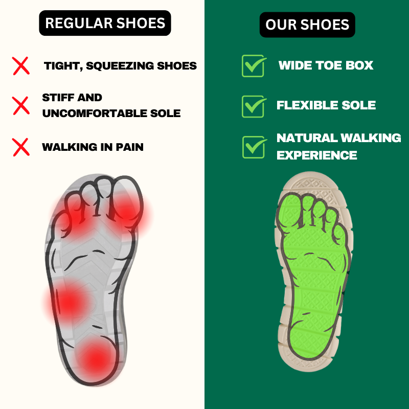 Limited Edition - Ultra Comfortable Orthopedic Shoes