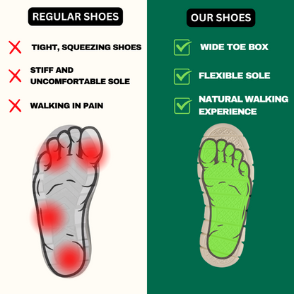 Limited Edition - Ultra Comfortable Orthopedic Shoes