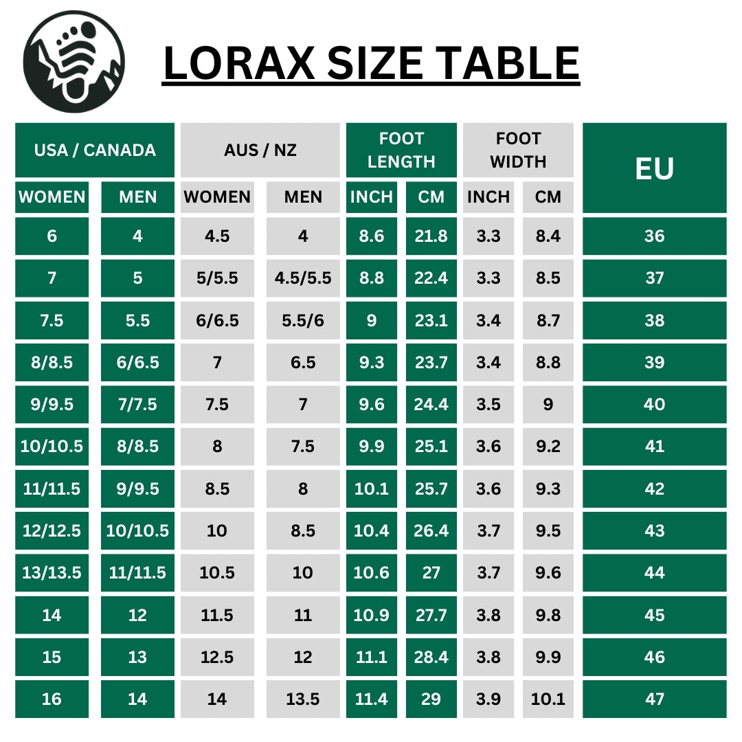 Lorax Pro 2.0 - Healthy & non-slip barefoot shoes (Unisex) (BOGO)