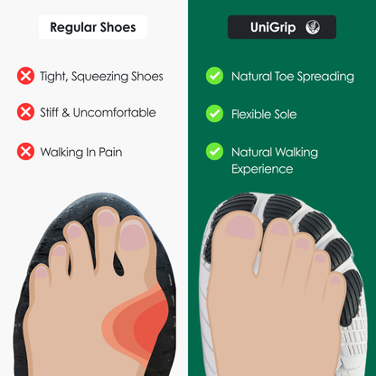 UniGrip - Optimal Health & Traction Shoes (Unisex)